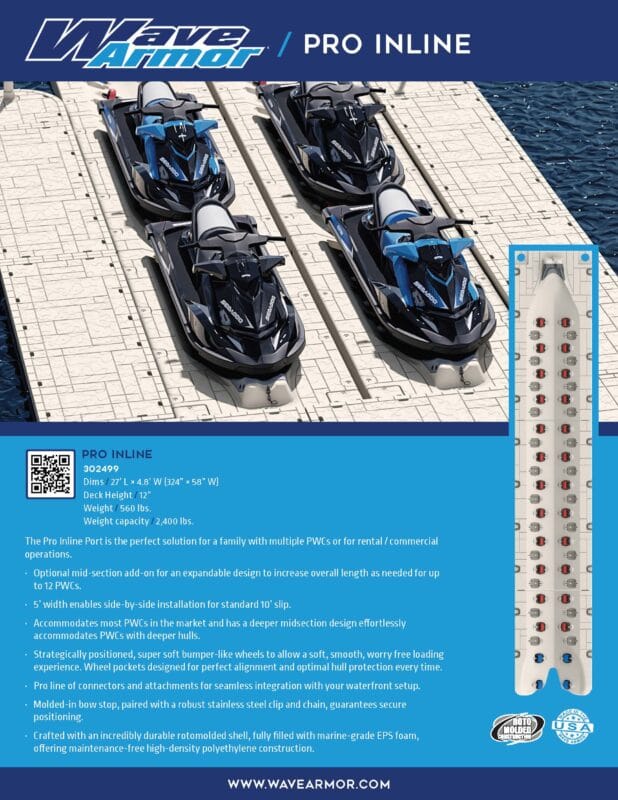 pro inline pwc ports