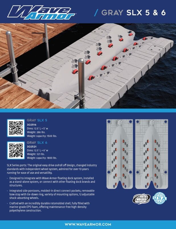 grey slx pwc ports